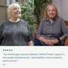Weight Loss Medication