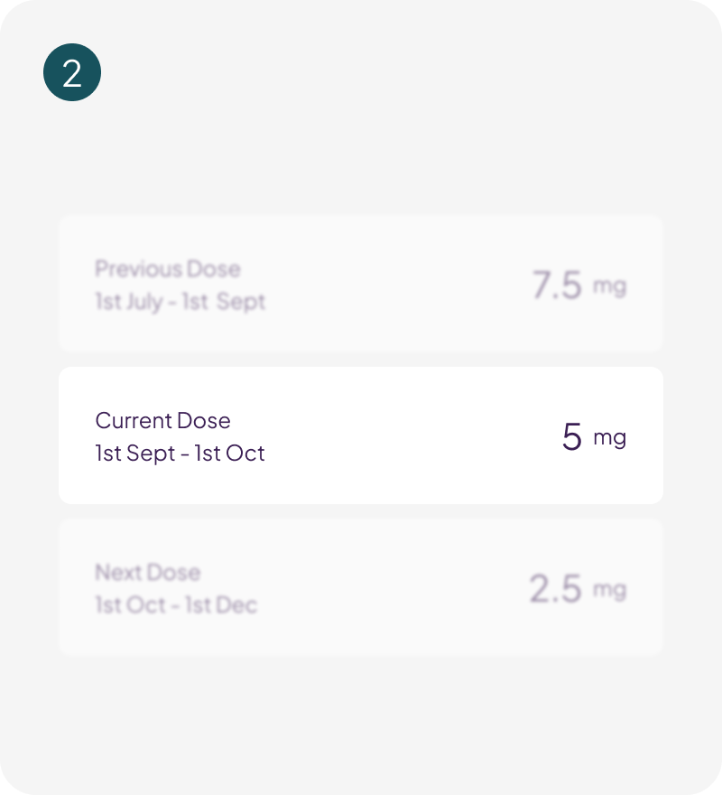 Your Taper Plan